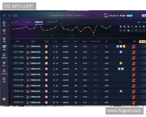 CSGO深度解析：如何通过运营策略提升RNG战队的竞技表现