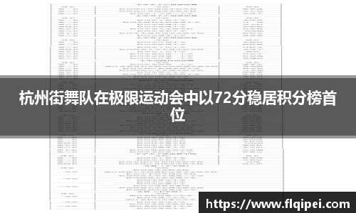 杭州街舞队在极限运动会中以72分稳居积分榜首位